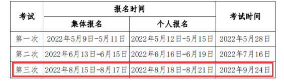 2022年第三次陕西期货从业资格考试时间：9月24日