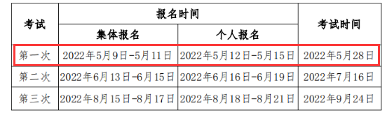 2022年第一次湖南期货从业资格考试时间：5月28日