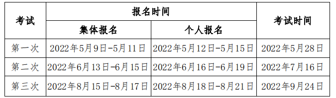 2022年河南期货从业资格考试时间安排