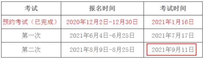 2021年第二次上海期货从业资格考试时间：9月11日