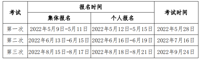 2022年江西期货从业资格考试时间安排