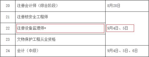 2021年吉林注册设备监理师考试时间：9月4日、5日