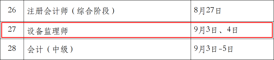 2022年青海设备监理师考试时间：9月3日、4日