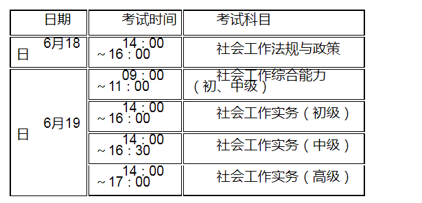 2022年江苏社会工作者考试时间、考试科目及作答方式【6月18日-19日】