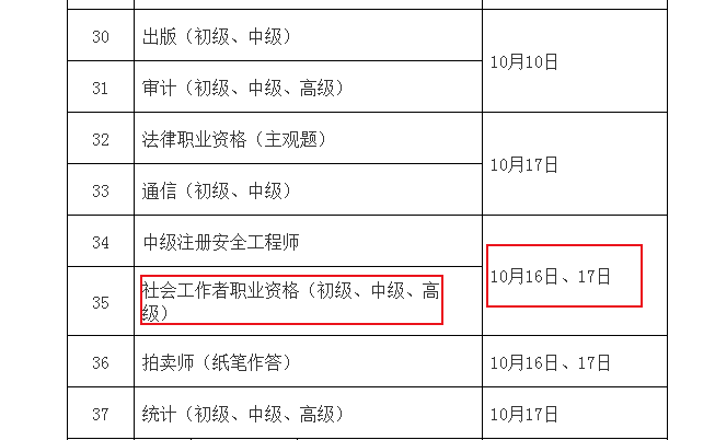 2021年山西社会工作者考试时间：10月16日、17日