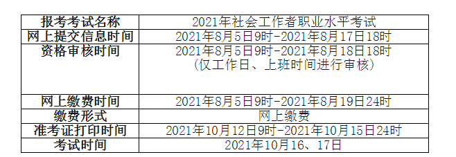 2021年青海社会工作者考试报名入口：http://www.cpta.com.cn