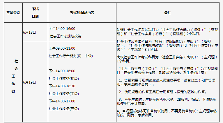 2022年吉林社会工作者考试时间及考试科目【6月18日-19日】