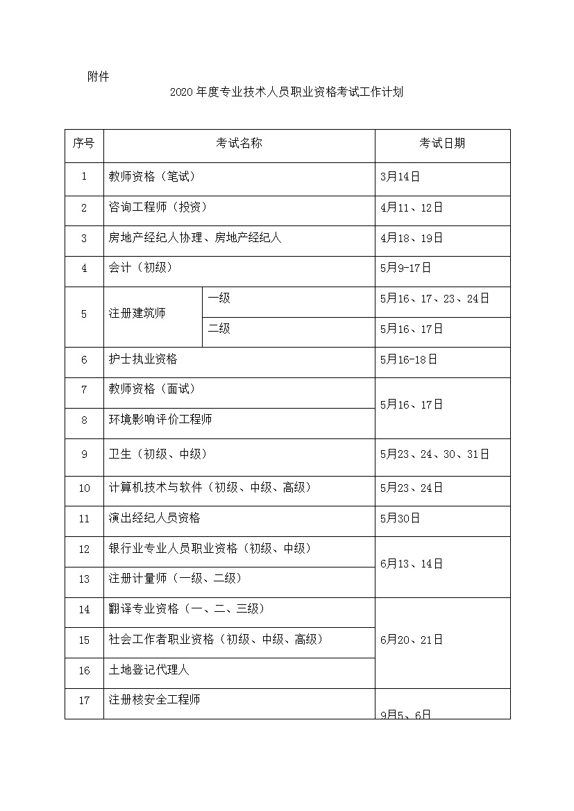 2020年浙江社会工作者职业资格考试时间：6月20、21日（初级、中级、高级）