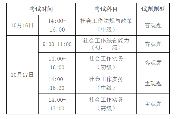 2021年广东省社会工作者职业水平考试时间及科目【10月16日-10月17日】
