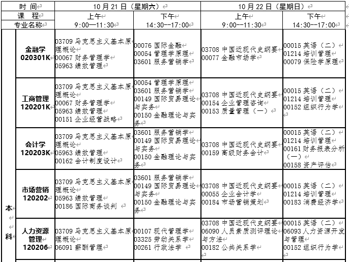 江西新余2023年10月自考时间：10月21日-10月22日