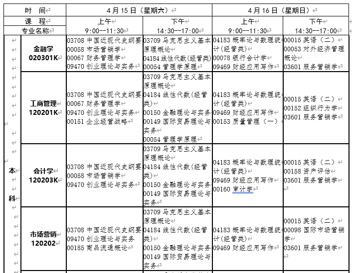 江西宜春2023年4月自考时间：4月15日-4月16日