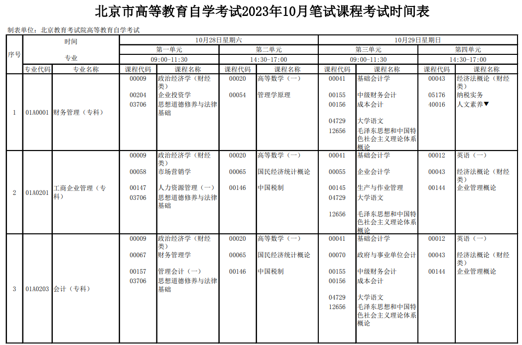 北京密云2023年10月自考时间安排：10月28日-10月29日