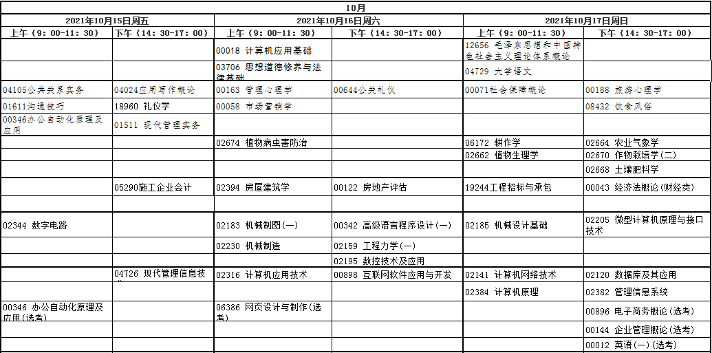 湖北恩施2021年10月自考时间：10月15日-17日