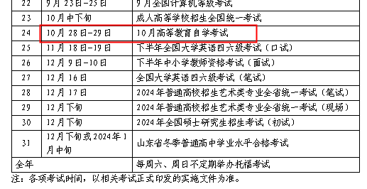 2023年10月山东淄博自考时间：10月28日-29日