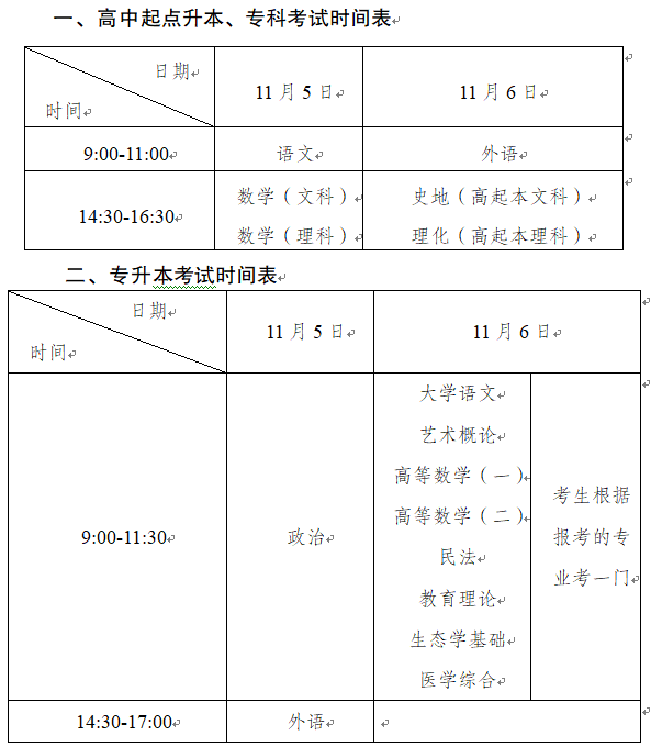 2022年重庆北碚成人高考考试时间：11月5日-11月6日