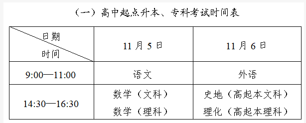 北京石景山成人高考时间2022年具体时间：11月5日-6日