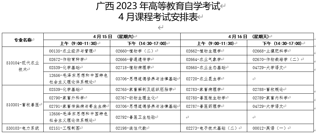 广西柳州自考时间2023年4月具体时间：4月15日至16日