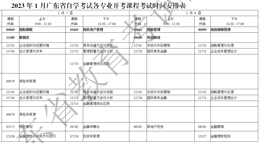 2023年1月广东汕尾自考时间：2023年1月7日至8日