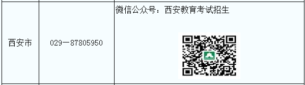 陕西西安2022年成人高考准考证打印时间及入口（10月31日起）