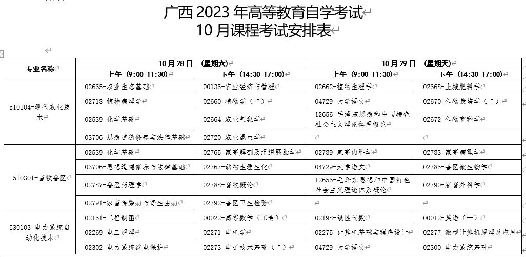 广西百色自考时间2023年10月具体时间：10月28日至29日