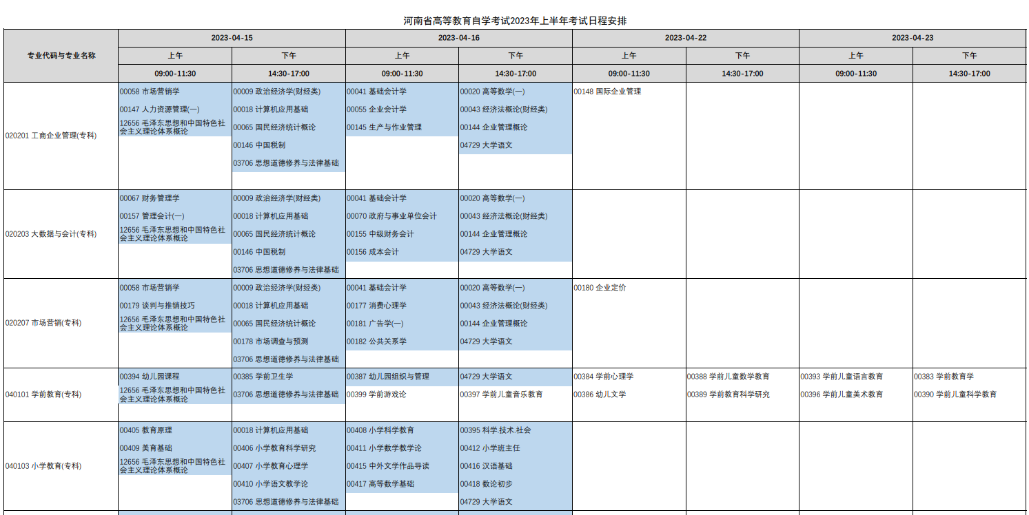 河南2023年上半年自考时间调整为4月15日-16日 4月22日-23日