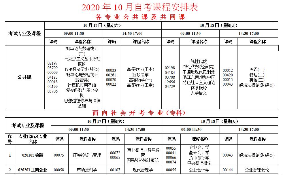 2020年10月西藏自考时间：10月17日至18日