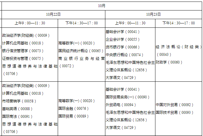 陕西铜川2022年10月自考时间安排（10月22日至23日）