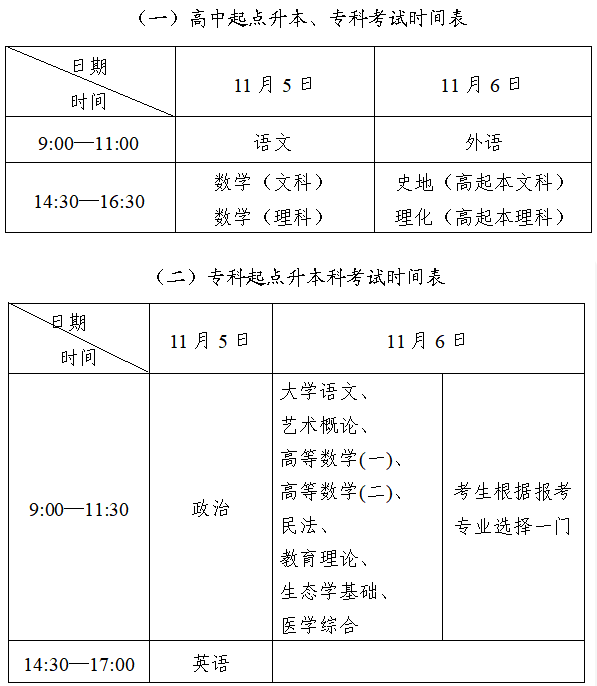 天津河西成人高考时间2022年具体时间：11月5日-6日