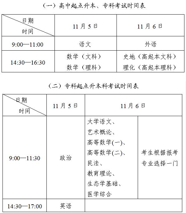 天津河北区成人高考时间2022年具体时间：11月5日-6日