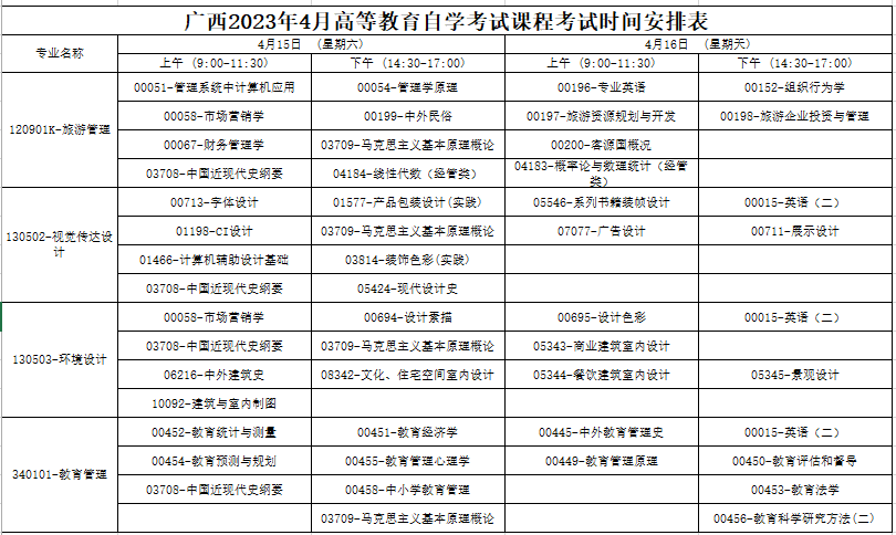 广西2023年4月自考时间安排：4月15日-16日