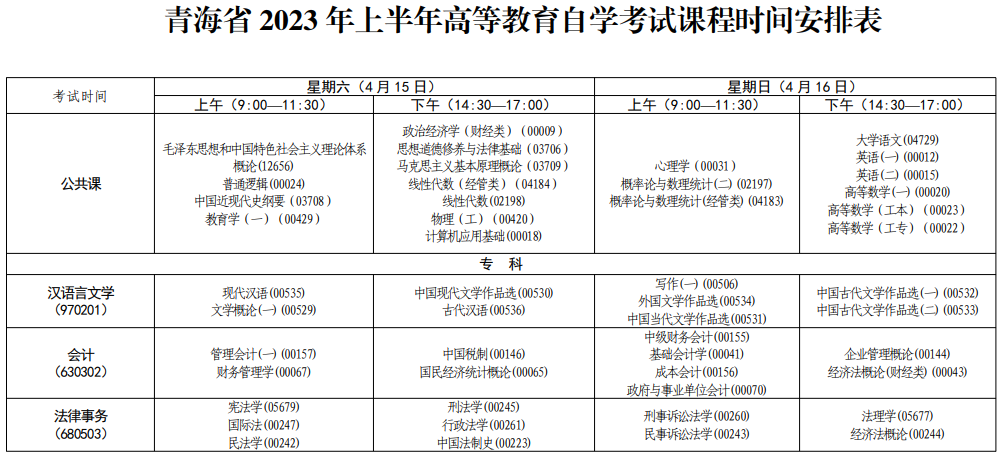 青海黄南2023年上半年自考时间：4月15日至16日