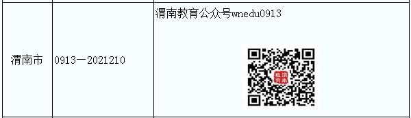 陕西渭南2022年成人高考准考证打印时间及入口（10月31日起）
