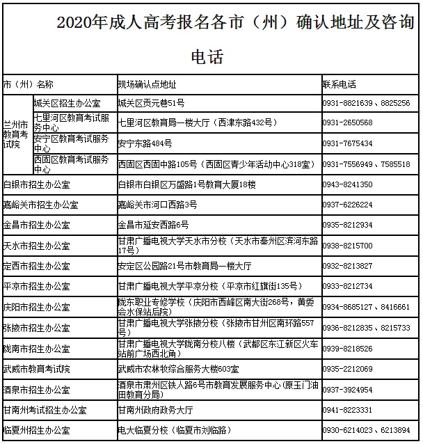2020年甘肃武威成人高考现场确认时间：9月2日-9月8日