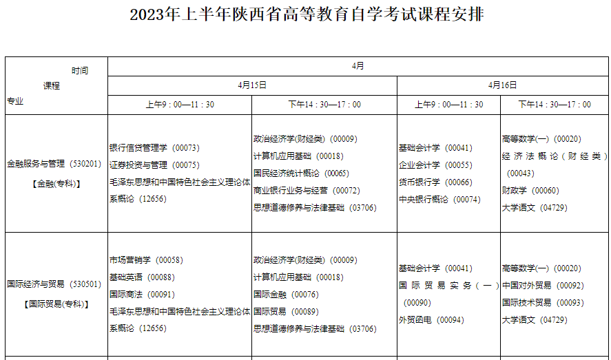 2023年上半年月陕西自考时间：4月15日至16日