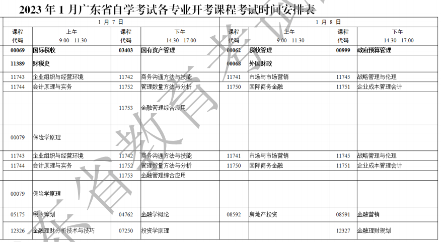 2023年1月广东梅州自考时间：2023年1月7日至8日