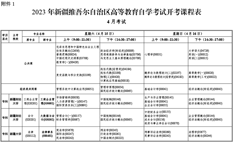 新疆2023年4月自考时间公布 安排在4月15日-16日