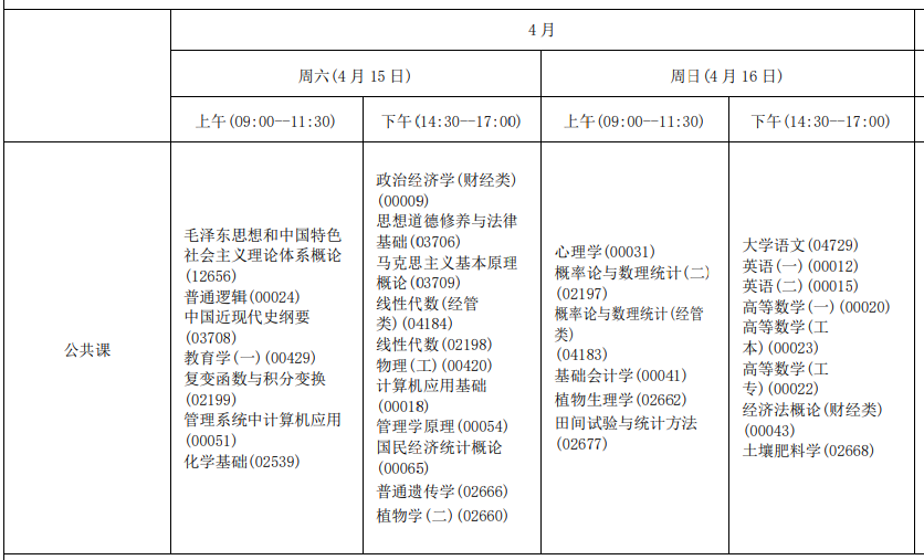 海南自考时间2023年4月具体时间安排（4月15-16日）