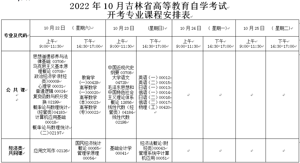 吉林四平2022年10月自考时间：10月22日至25日