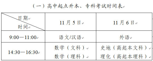 2022年广东茂名成人高考考试时间：11月5日-6日