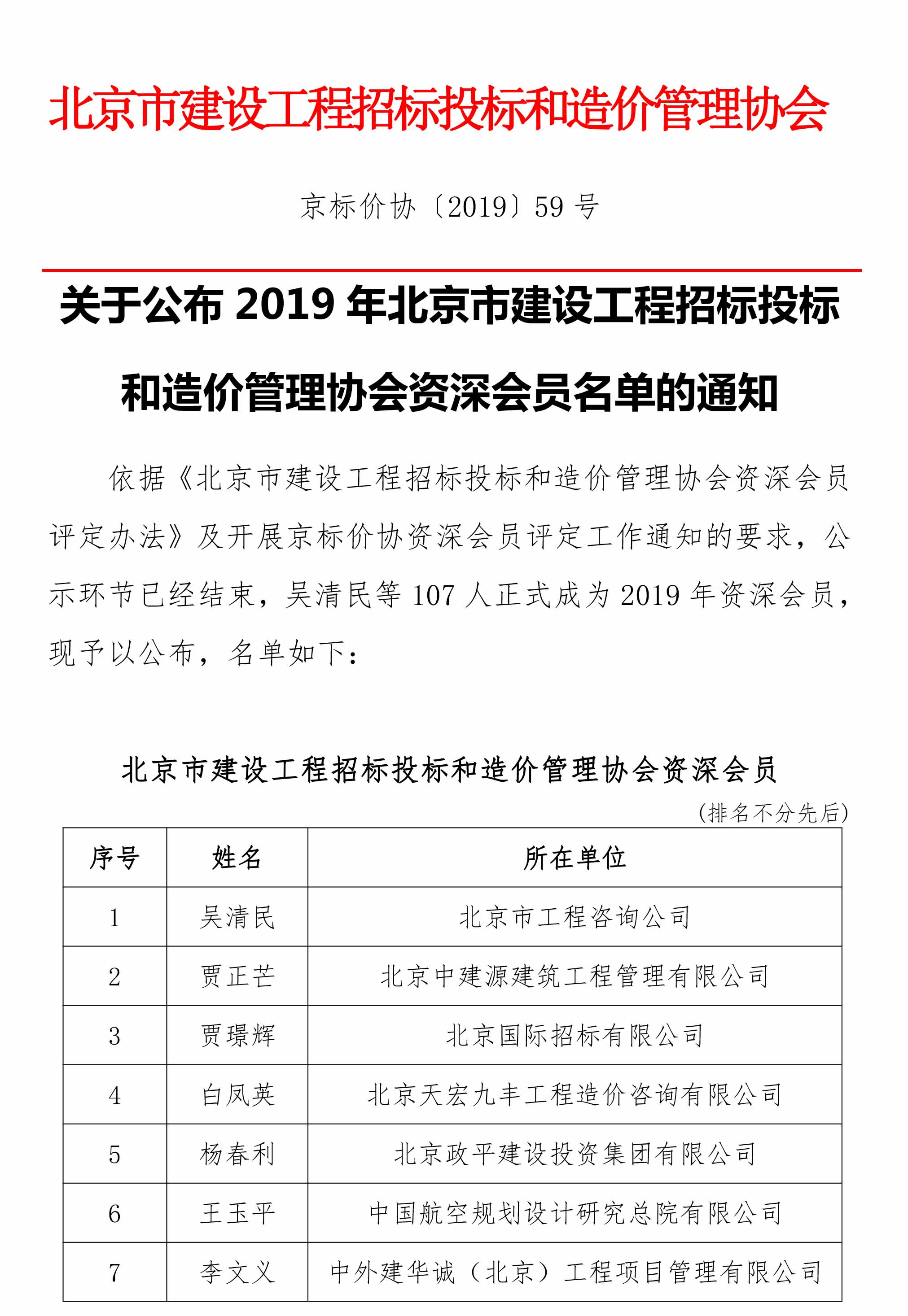 关于公布2019年北京市建设工程招标投标和造价管理协会资深会员名单的通知