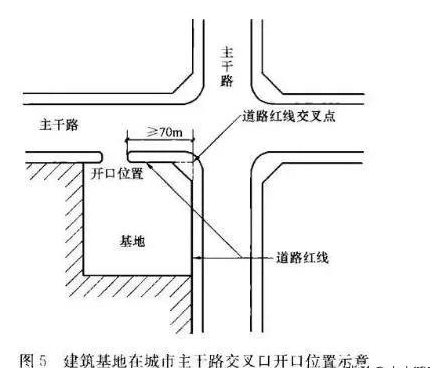 GB 50352-2019民用建筑设计统一标准十二个变化