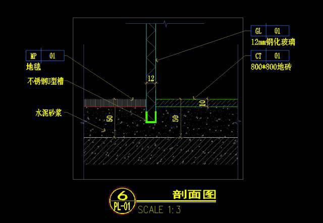 画图攻略：看似简单的节点图难住你了吗？