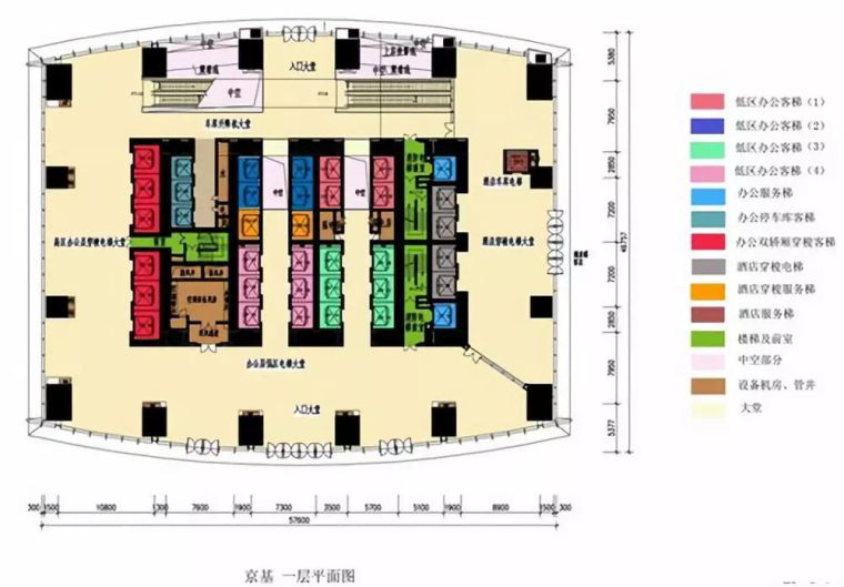 建筑设计攻略之高层住宅楼核心筒怎么设计？