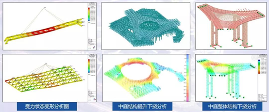 河南省科技馆新馆智慧工地——钢构创新技术