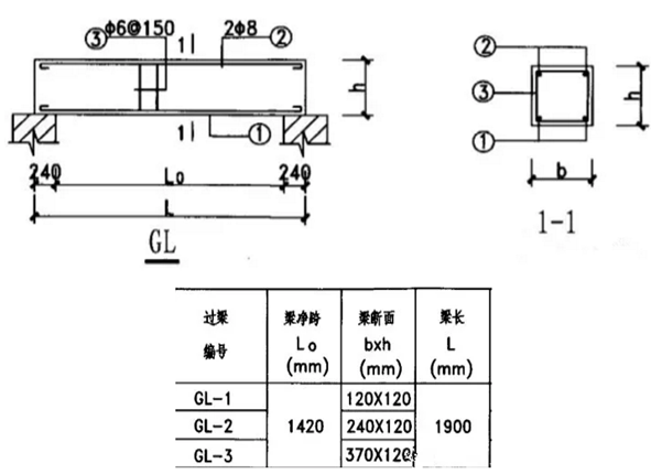 砼预制构件工程量，你会计算吗？