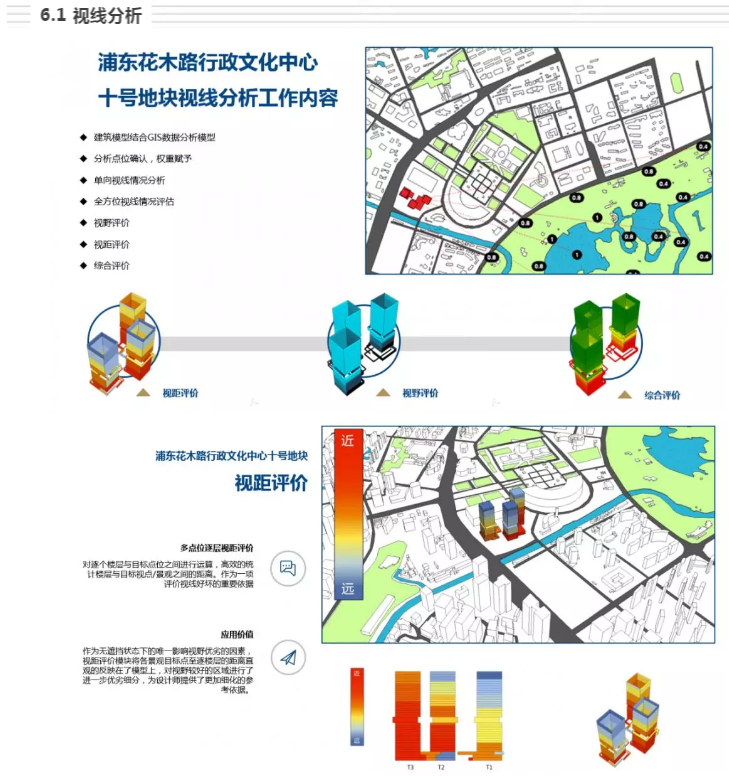 浦东花木行政文化中心项目——BIM应用