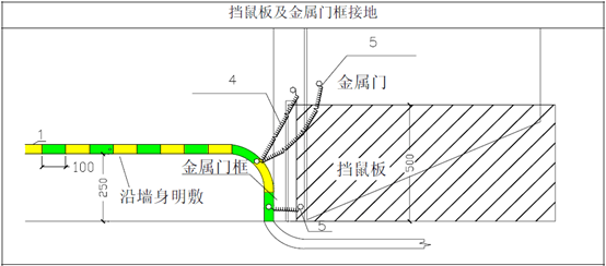 空调机房施工，注意这九个工艺要点