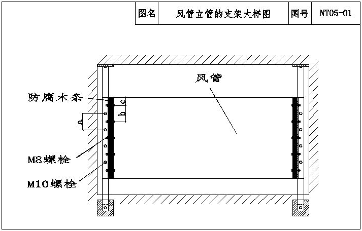 风管立管的支架制作安装，注意这七个工艺要点