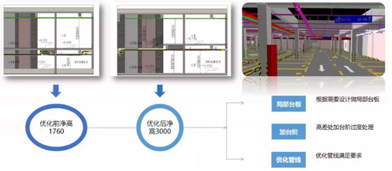 铝模装配式项目BIM应用案例——设计优化及管线分析