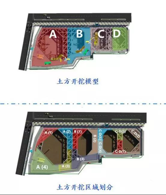 武汉太平洋金融广场项目——BIM技术模拟土方开挖